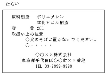 たらいの表示例