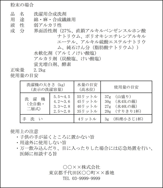 表示例